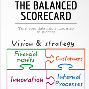 The Balanced Score card